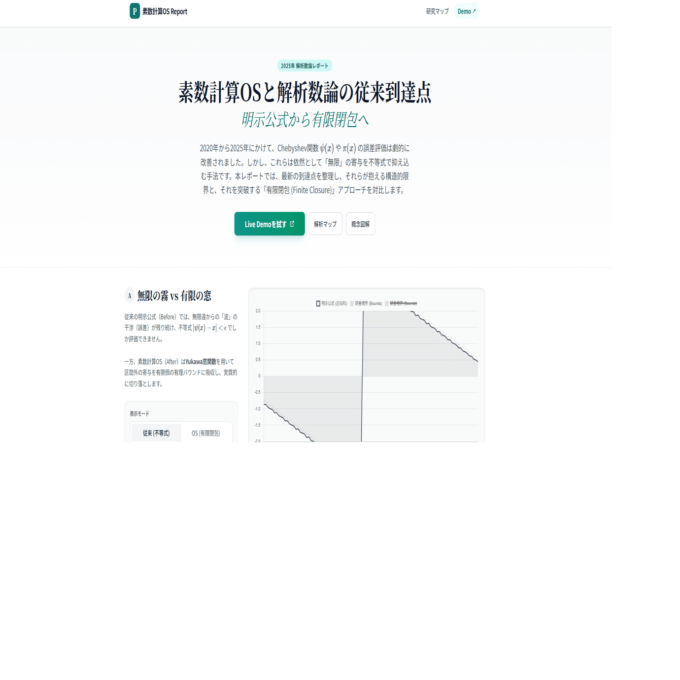 総集編】2025年 解析数論の先行研究レポート｜リーマン予想・ゼータ