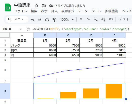 📈 スプレッドシート中級自動：「ミニグラフ」を作る、SPARKLINE関数で見やすく可視化しよう｜ひろ@スプレッドシート自動化