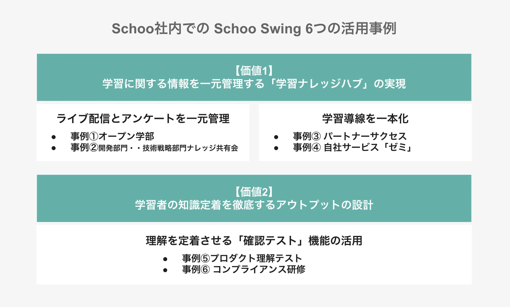 Schoo が社内で実践！学習情報の一元管理と知識定着を両立させる6つの