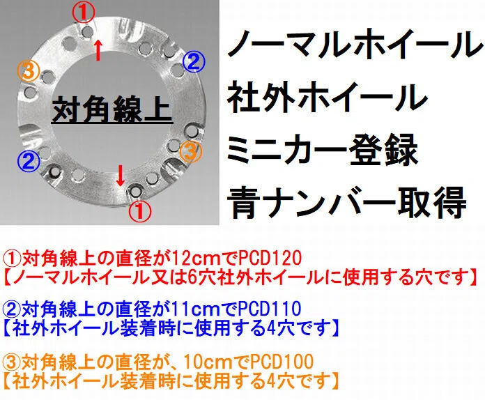 ホンダ ジャイロ用】マルチホイールスペーサー40mm｜TA02ジャイロ