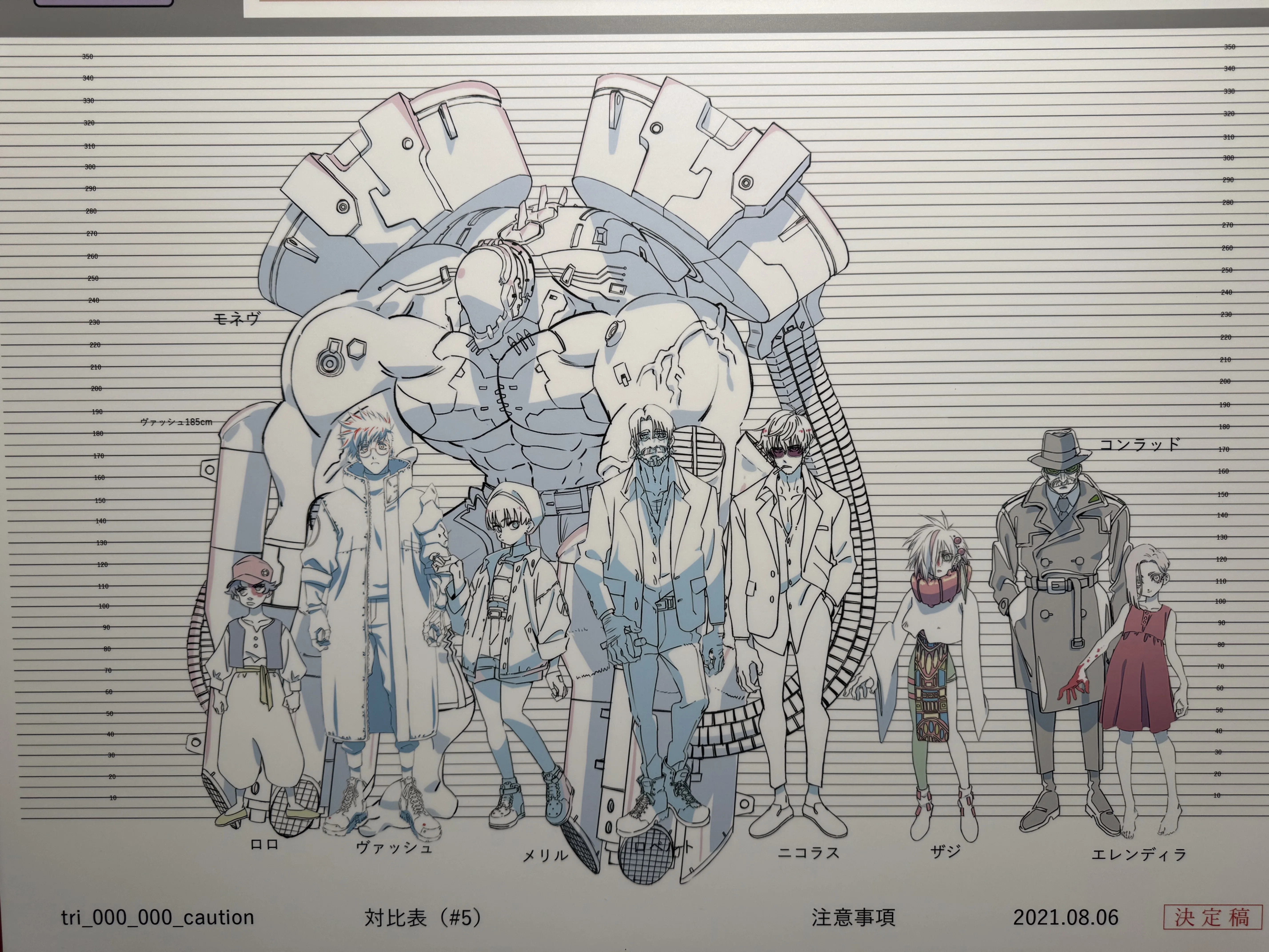 ウルフウッドの設定画写真（トライガンスタンピード展より）｜banka
