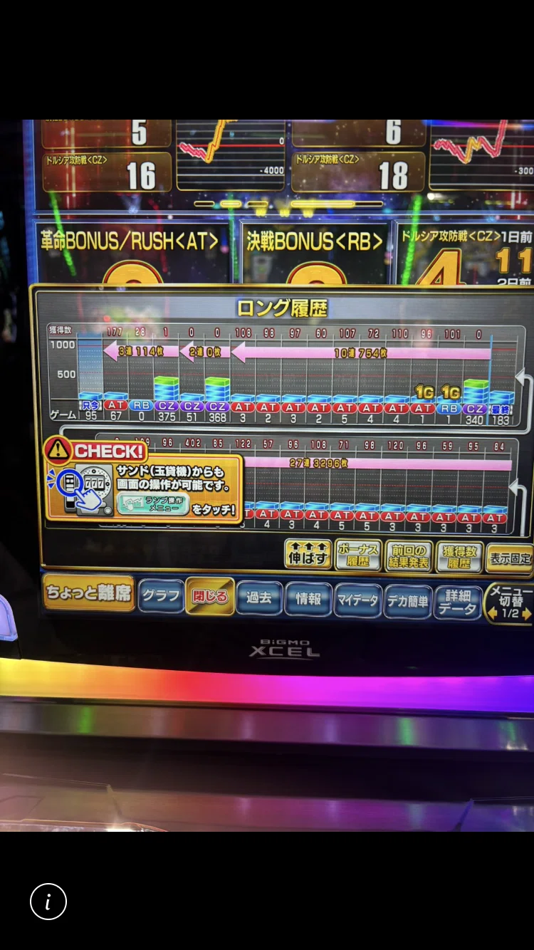 ぶぶぶ2期待値8000円の究極狙い目を公開！リセ後および切断後を起点
