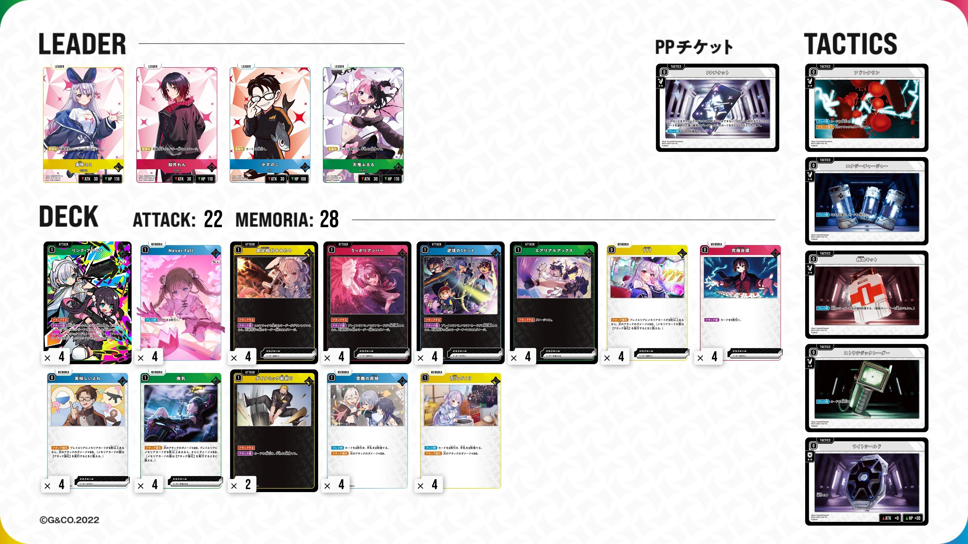 クロスタ ぶいすぽ 先導者ルーレットデッキパーツセット クロスタ】2弾全リーダーデッキ紹介【2弾から始める人向けの記事1