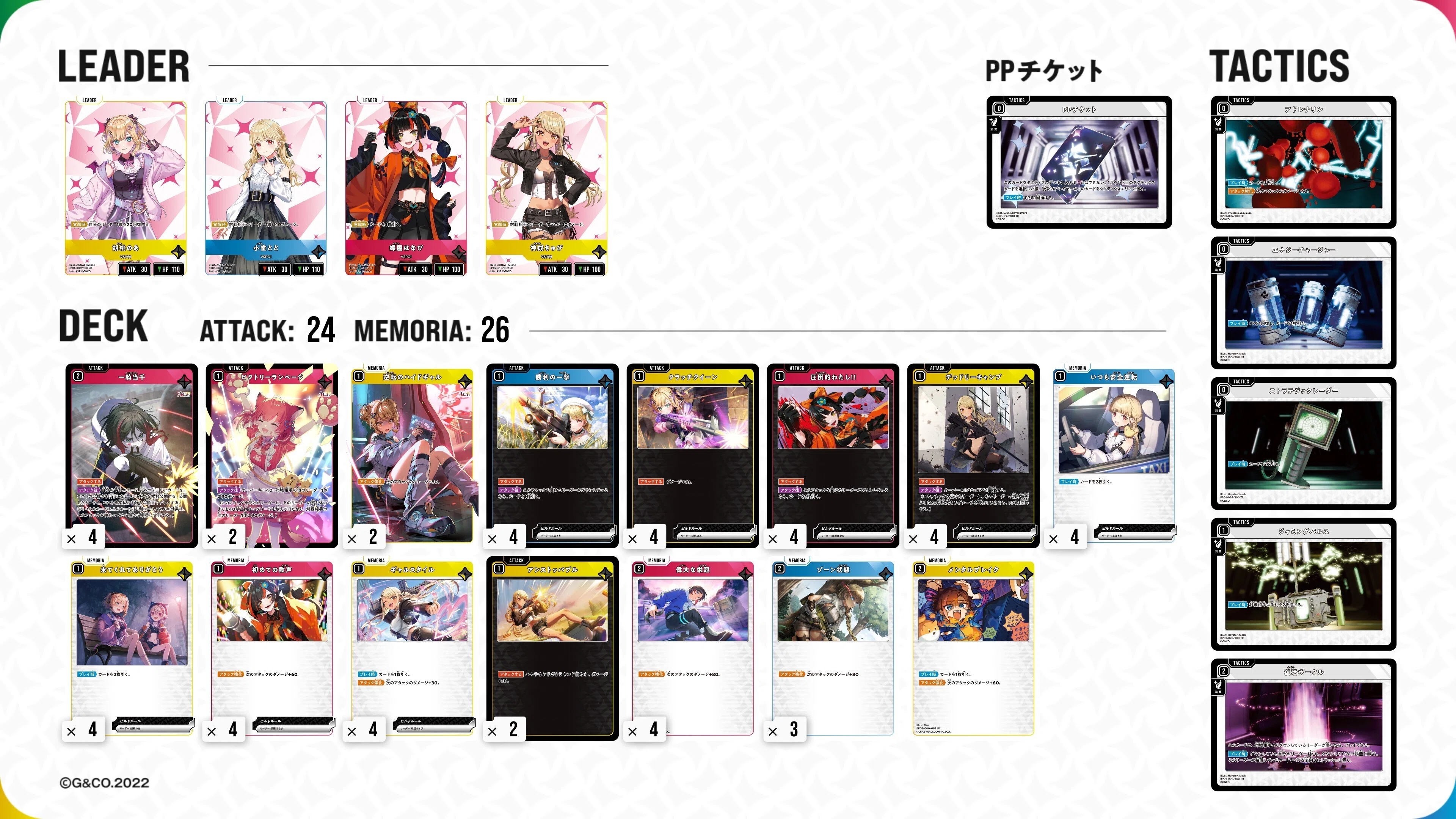 WS　らき☆すた　デッキ クロスタ】2弾全リーダーデッキ紹介【2弾から始める人向けの記事1