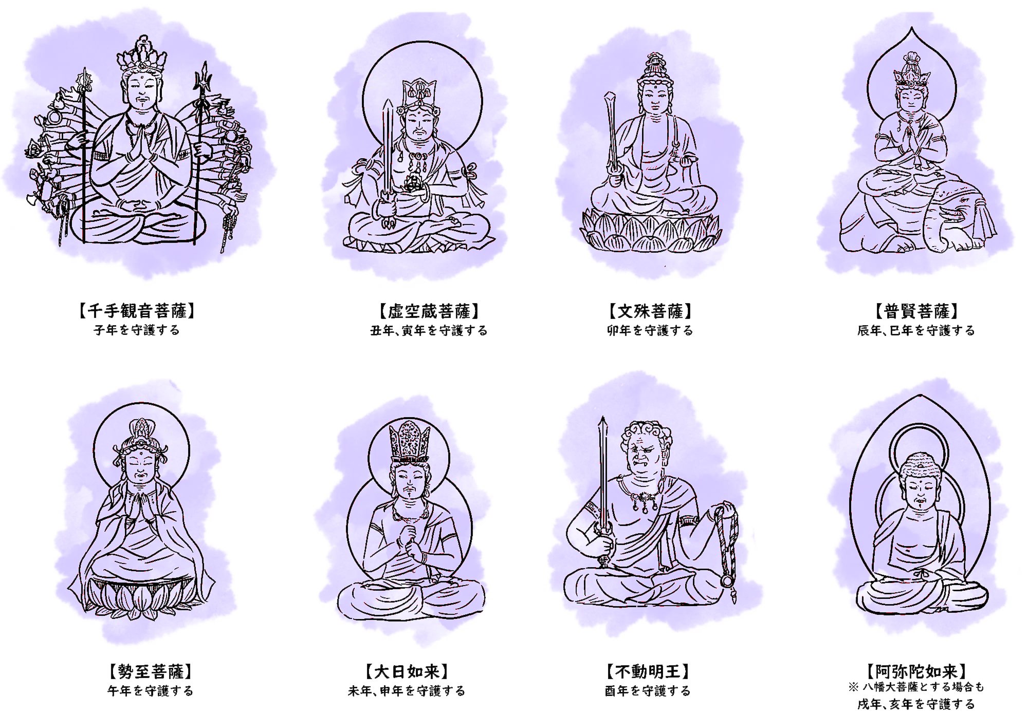 100万馬力でウマくいく！？智慧（ちえ）と慈悲の心で照らしてくれる