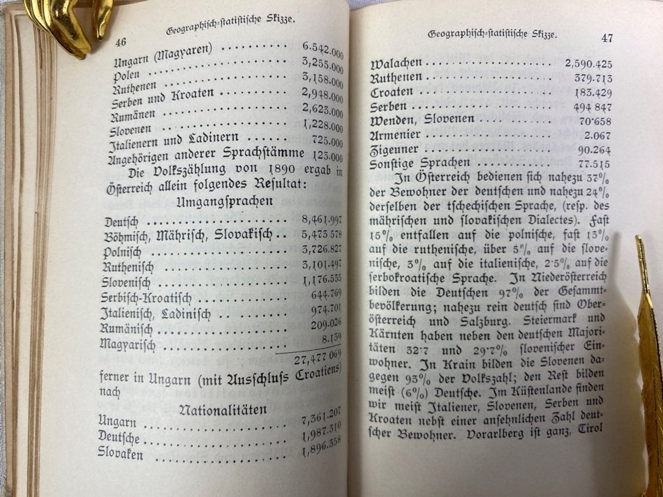 帝国の栄光を持ち歩く―ハプスブルクとオーストリア・ハンガリー帝国の