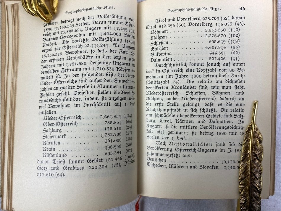 帝国の栄光を持ち歩く―ハプスブルクとオーストリア・ハンガリー帝国の