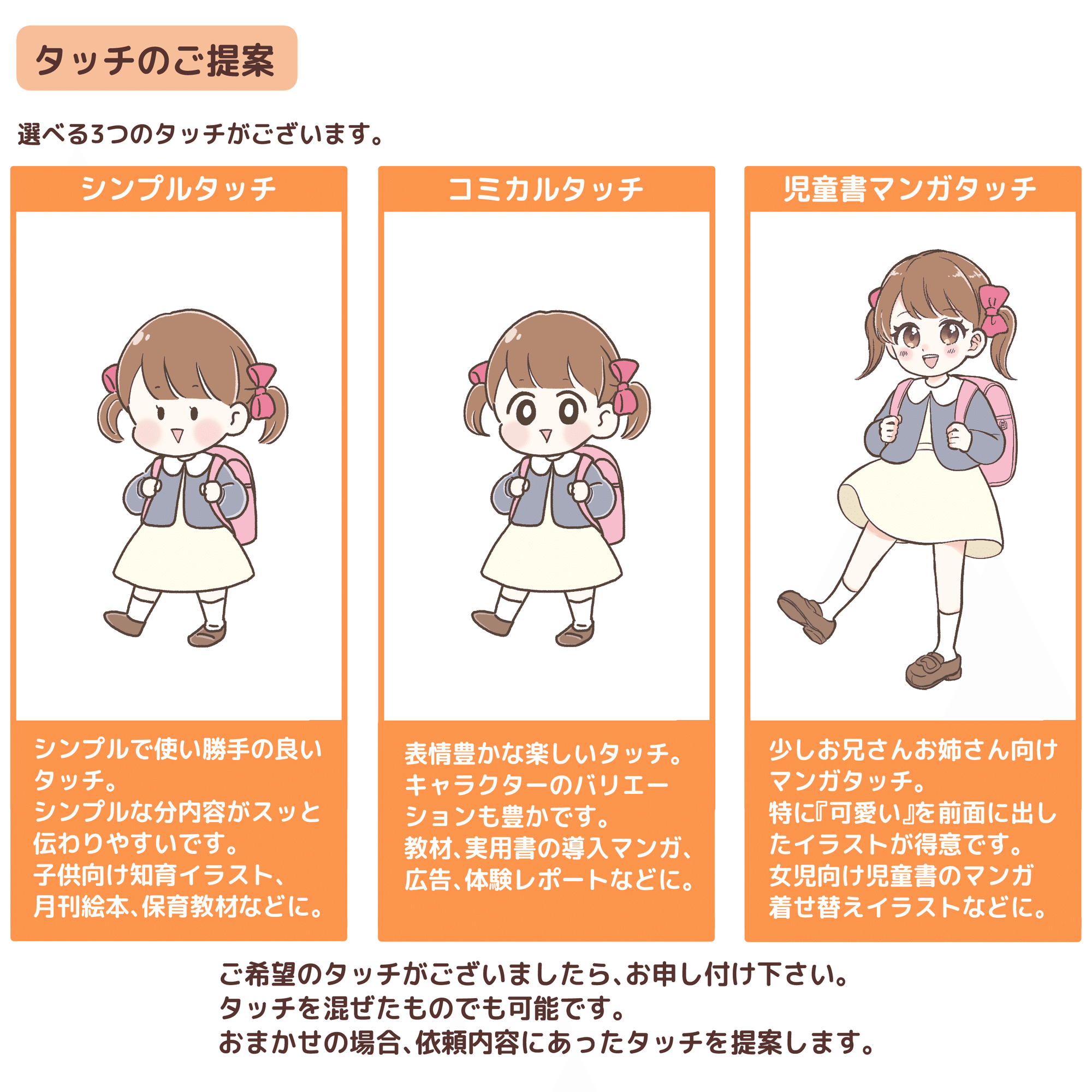 自己紹介&ポートフォリオ｜夏生つな（なつお）