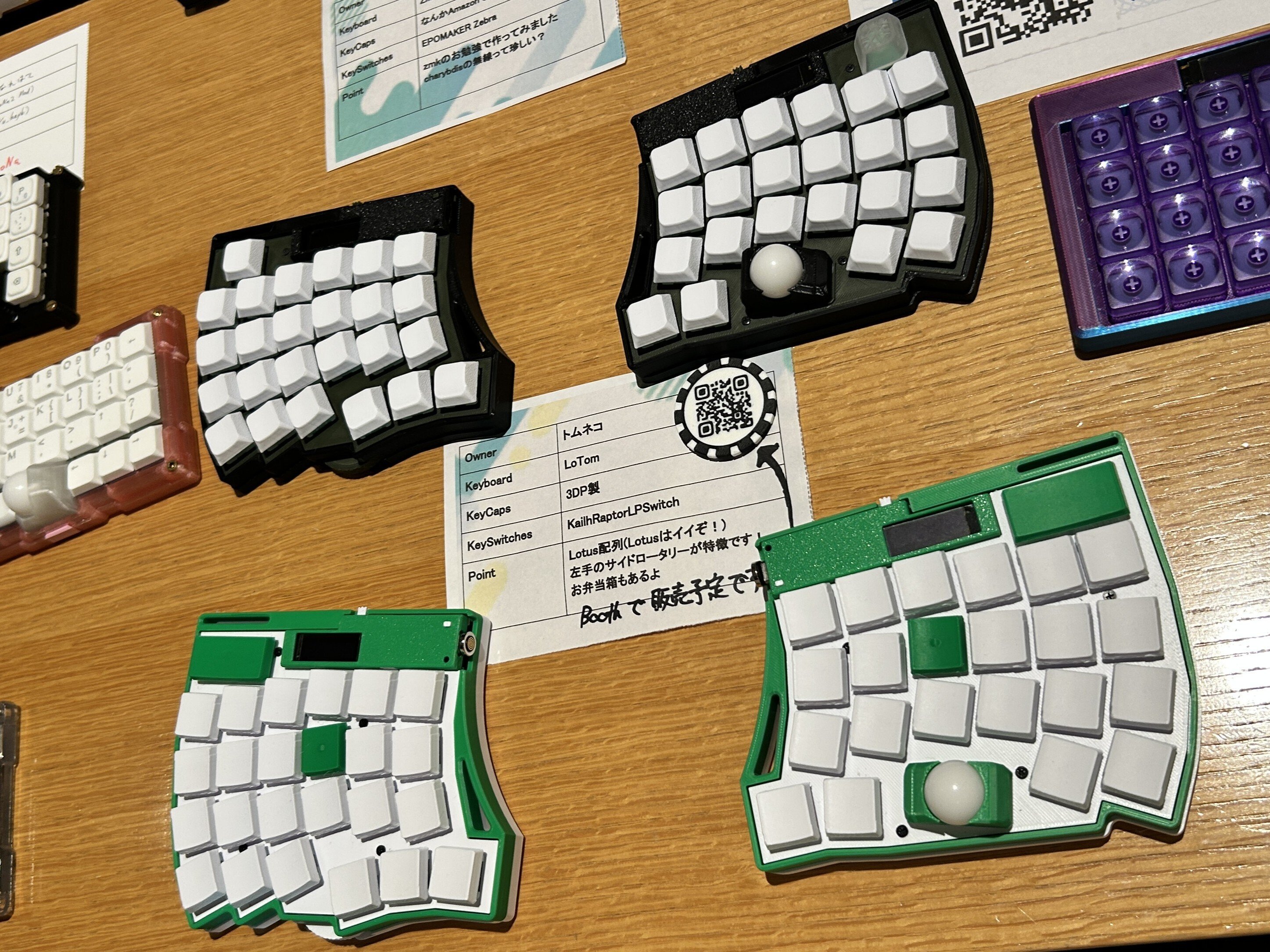 LoTom：異彩を放つ無線分割キーボードの魅力｜zarusaru