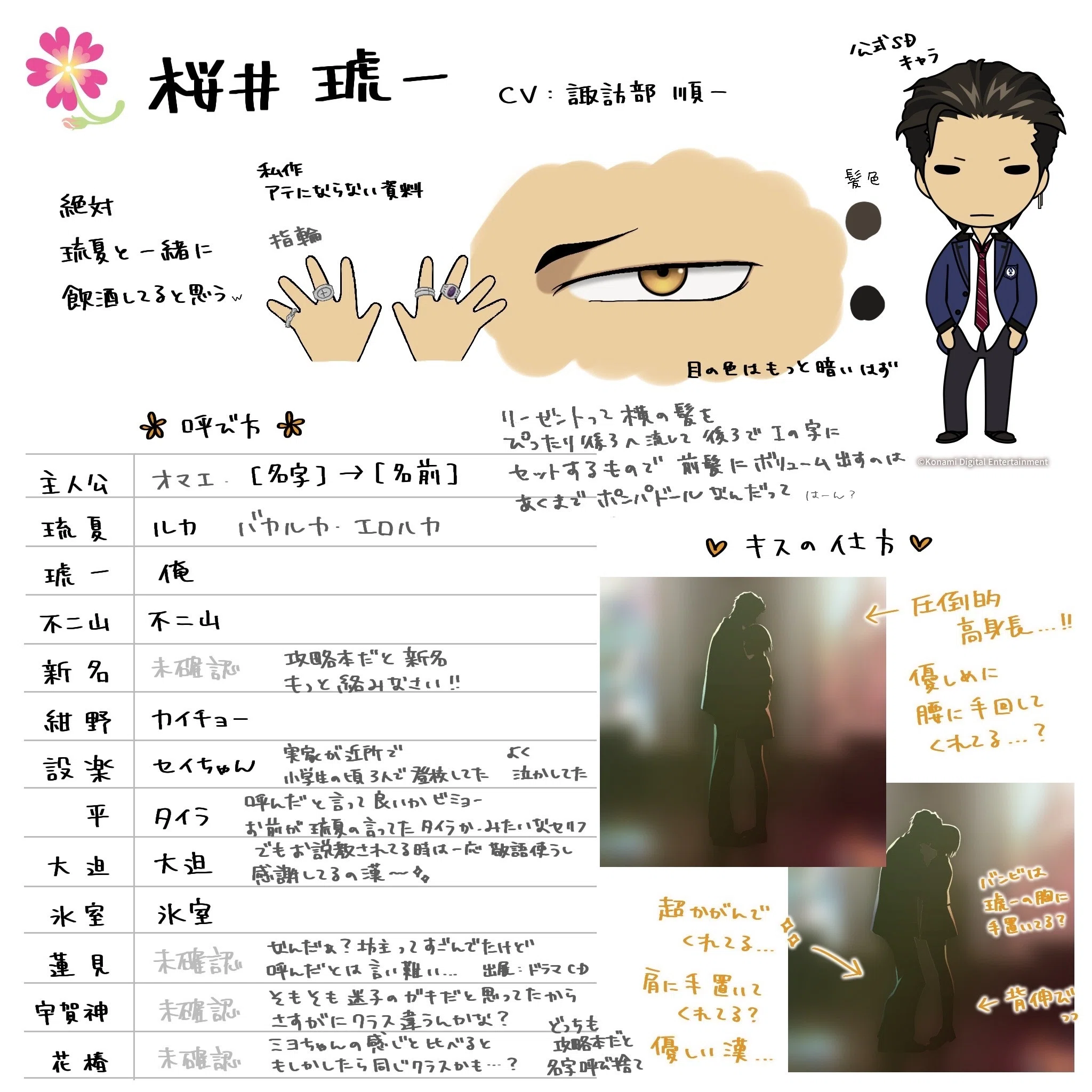 ときメモGS 3rd】 おまけ資料｜らっこ