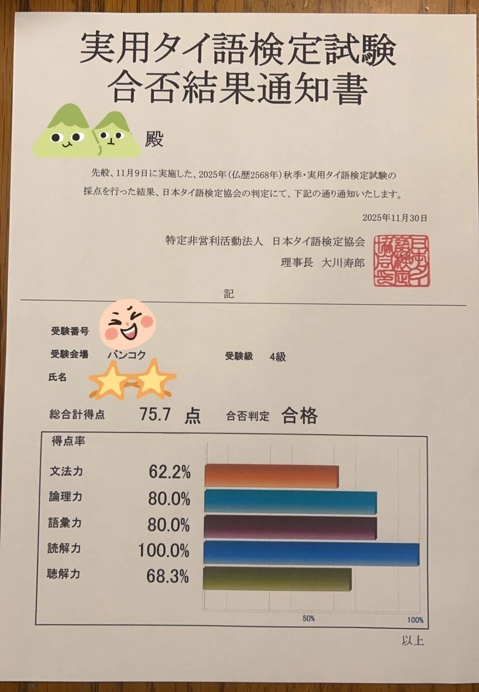 タイ語検定4級に3カ月半で合格！ 勉強法を紹介します🇹🇭｜Tai