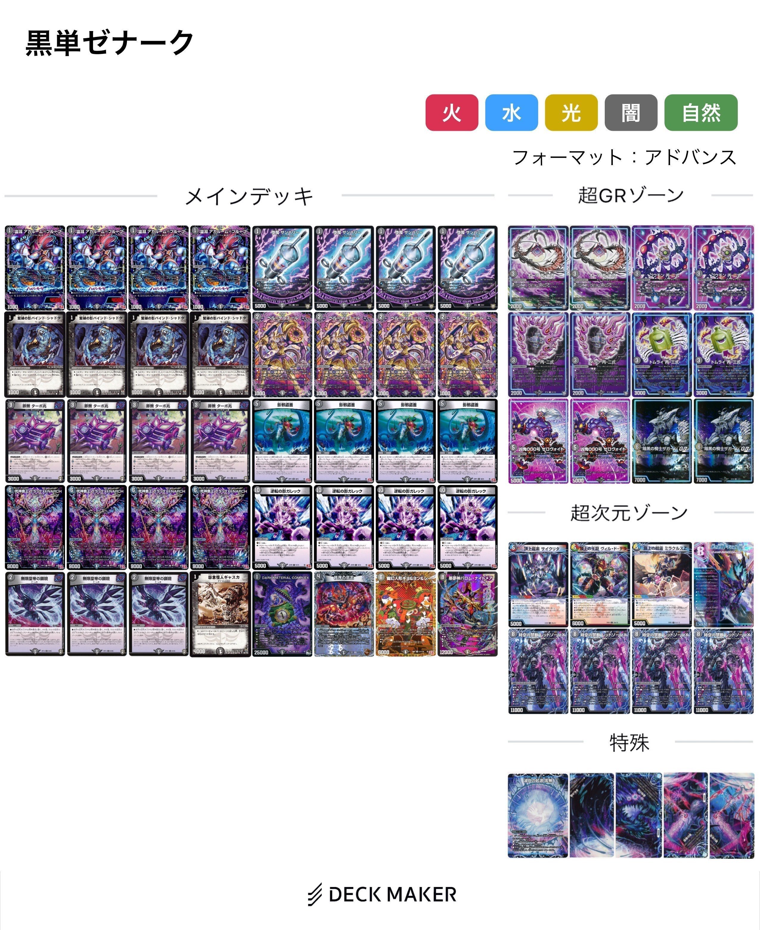 実録「マリガンあり」闇単零龍ゼナークvs火水バクオンソー ~デュエマ魔