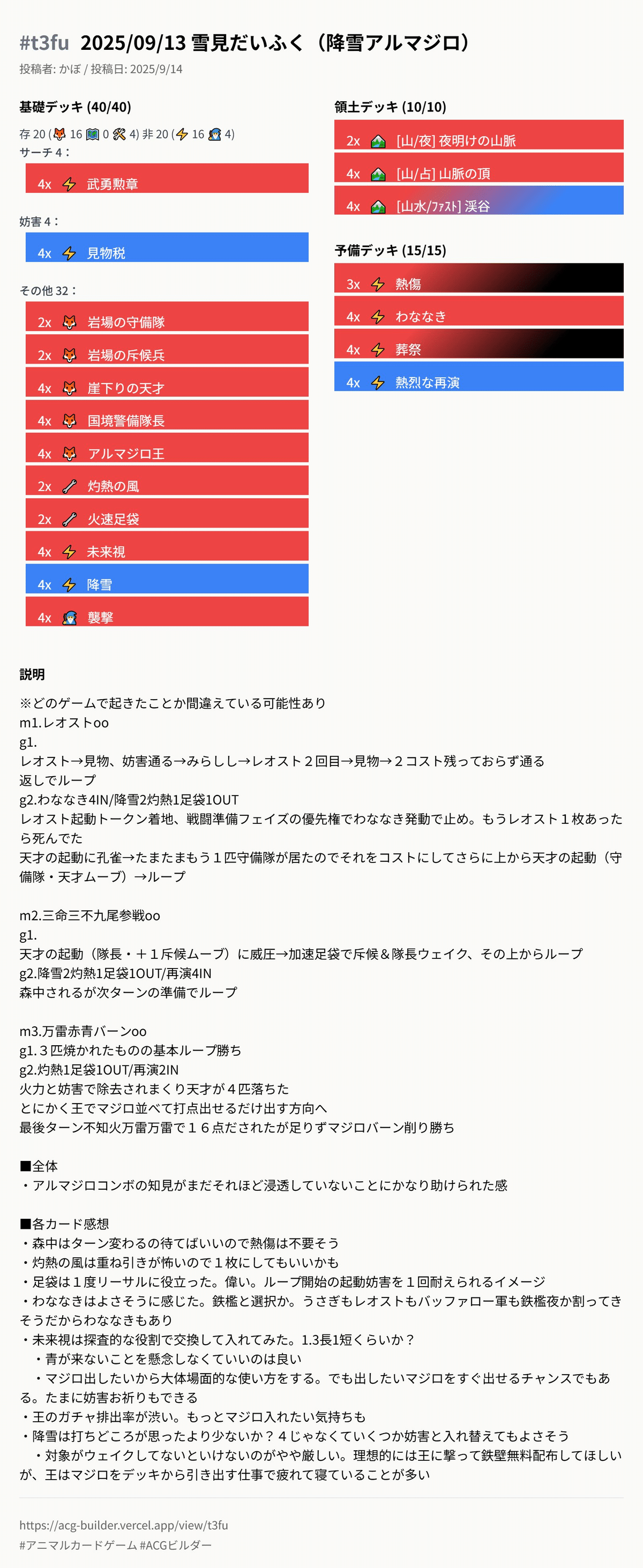 兎(ラビハン)デッキ 全種4枚セットまとめ売り アニマルカードゲーム 運命の物語 アニマルカードゲーム | Animalカード Game