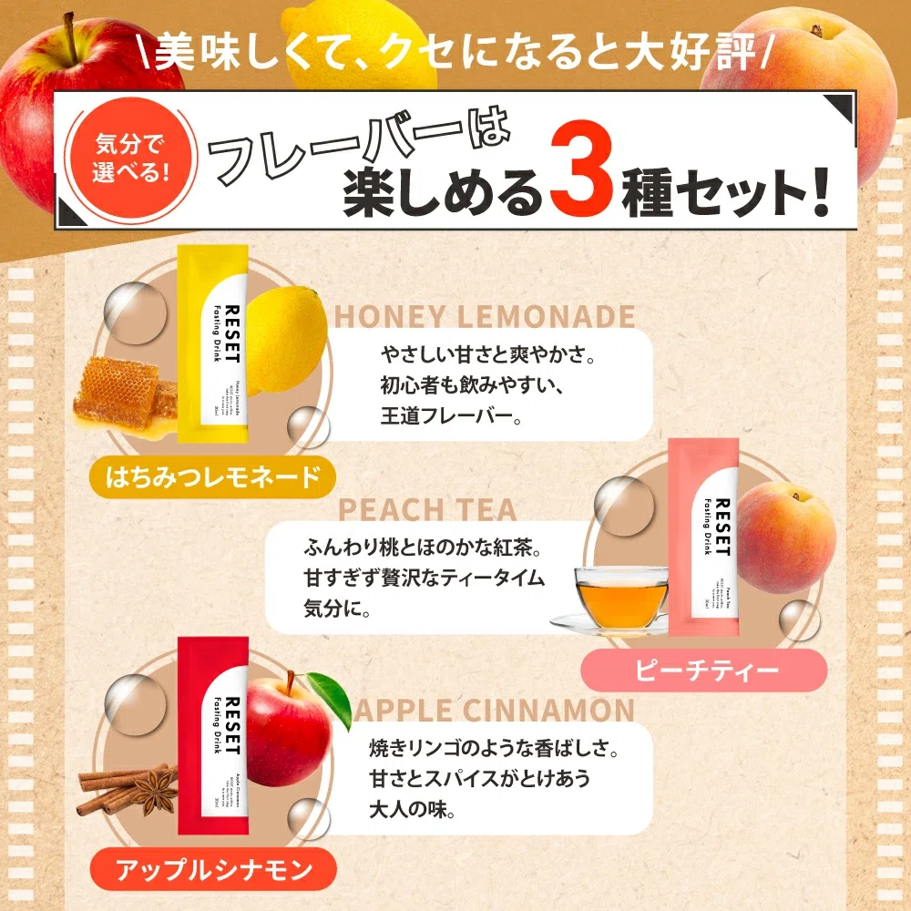 忖度なしレポ】はじめてのファスティング｜ReSETで何kg痩せる？｜ぽじ