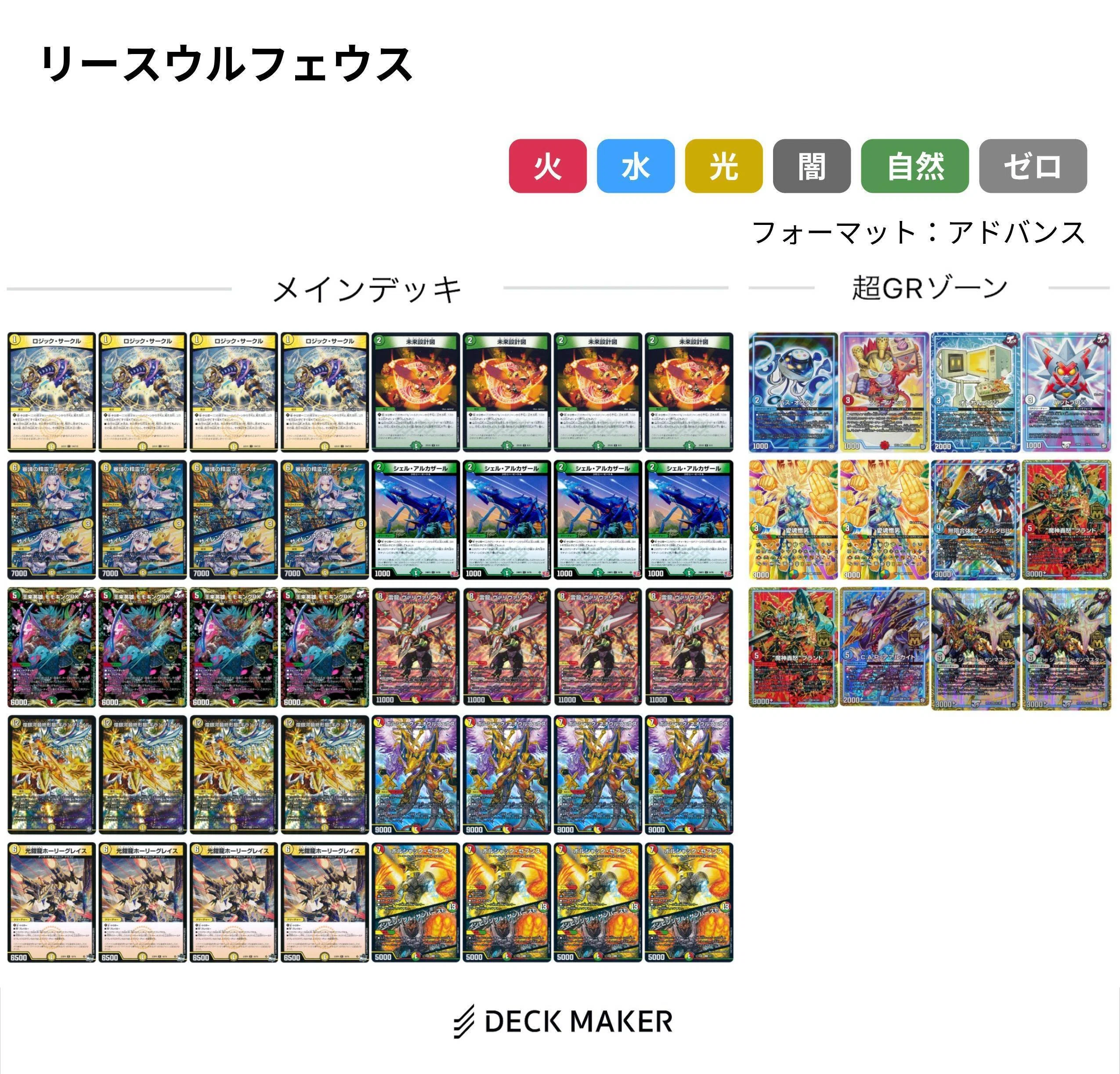 ひよこのクソデッキ探求ログ】No,9.5クソデカ呪文を高速着地だ