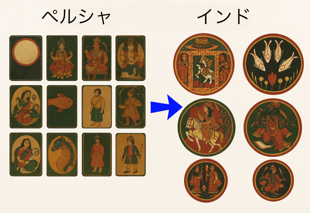 第6回：インド説 ガンジーファ（Ganjifa）：円形カードの世界｜ぼうぶら