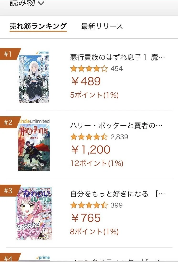 個人ゲーム開発】Amazonベストセラー1位売上部数約2.5万部個人出版