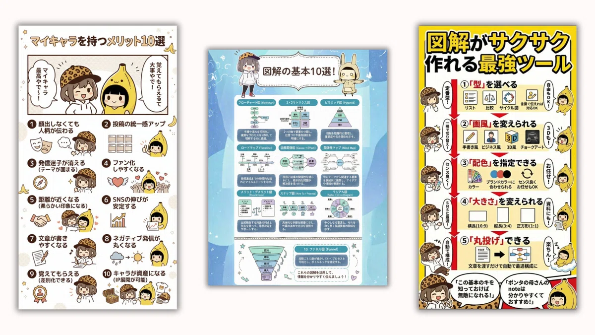 Kindle　図解