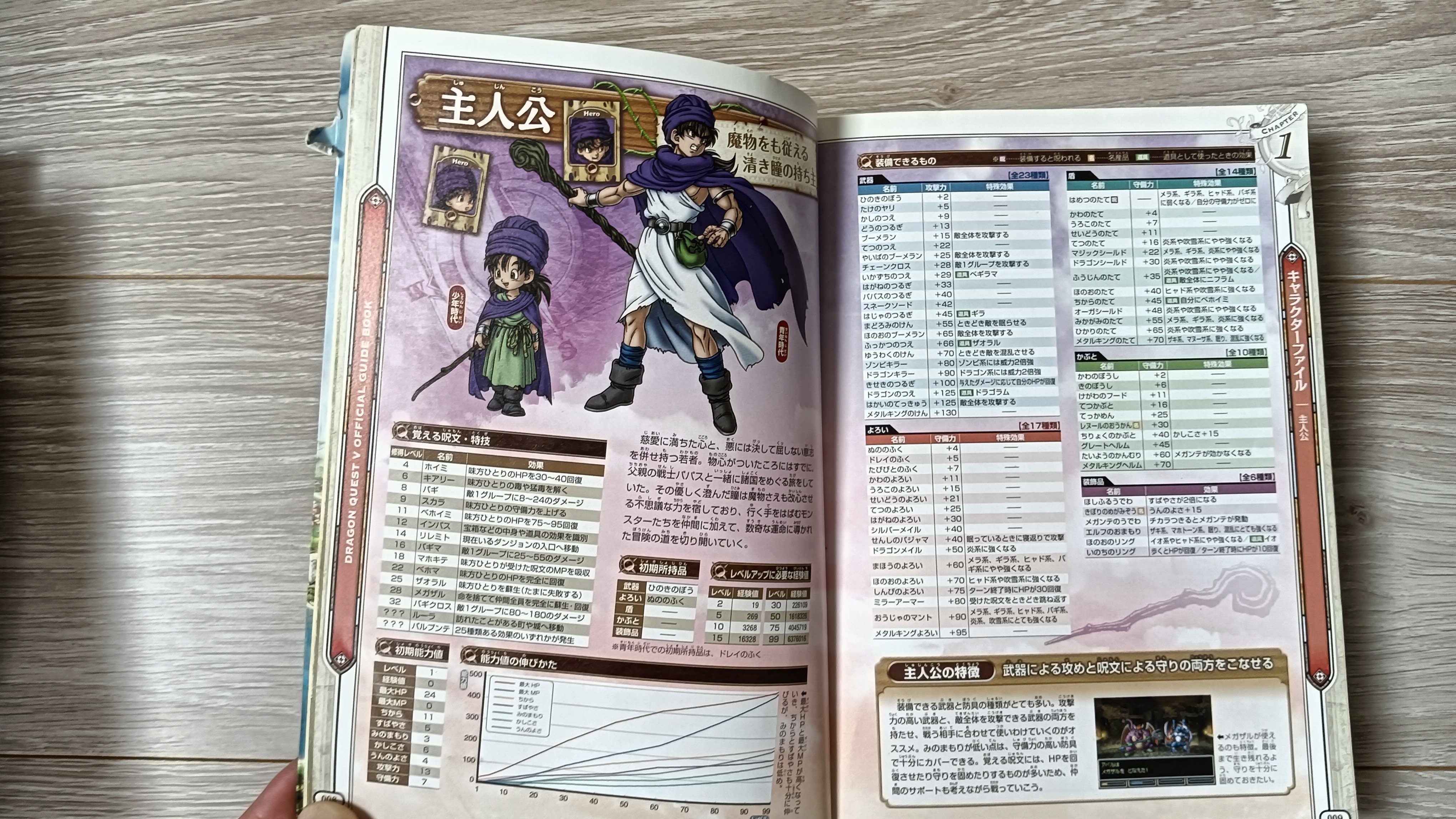 本格的に攻略本の1ページを作るぞ！～ラフ編～ 【架空の攻略本を作る