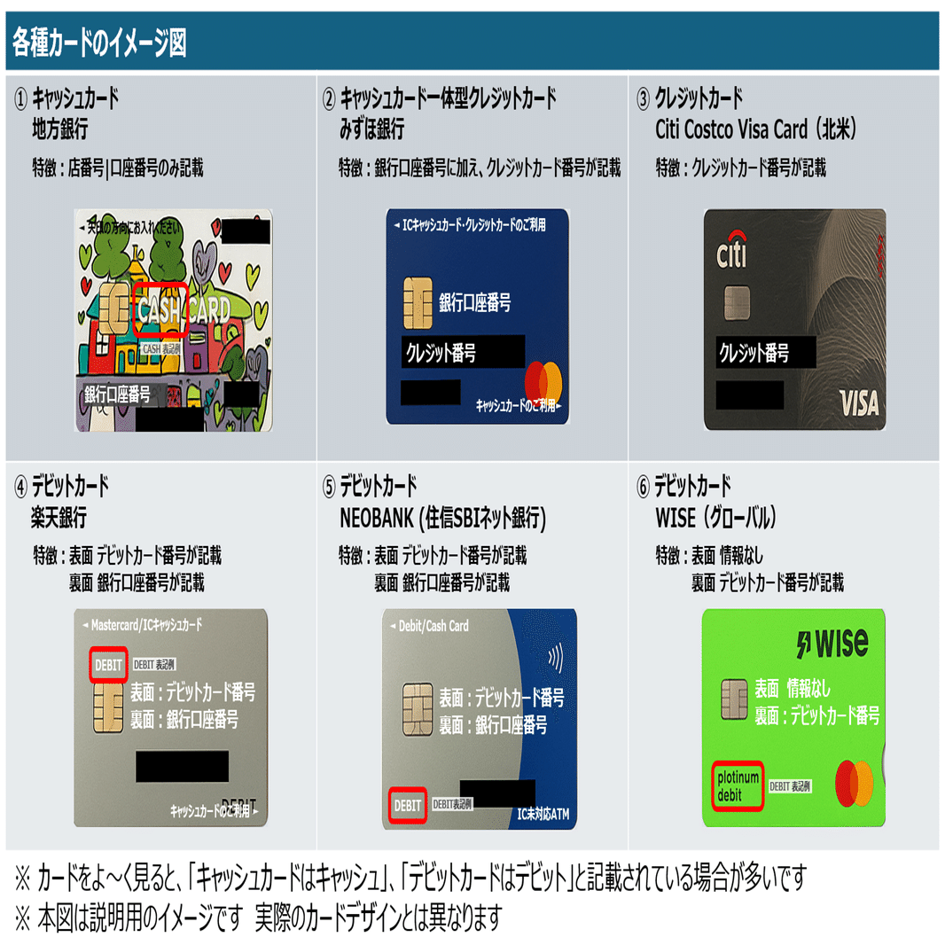 💳 留学前にやっておく「お金の準備」＃2｜所縁の架け橋