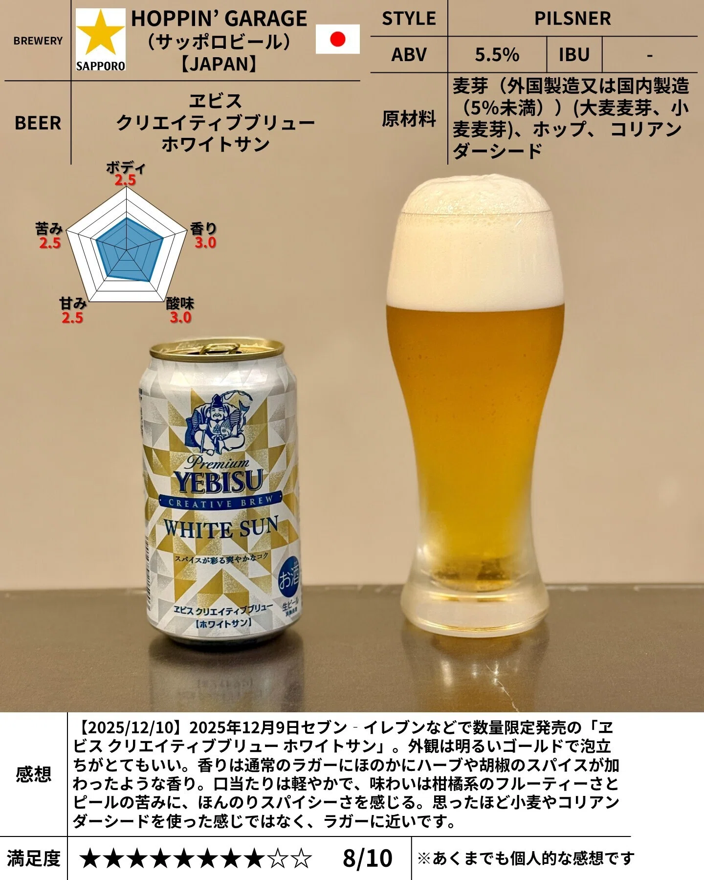 サッポロビールの「ヱビス クリエイティブブリュー ホワイトサン