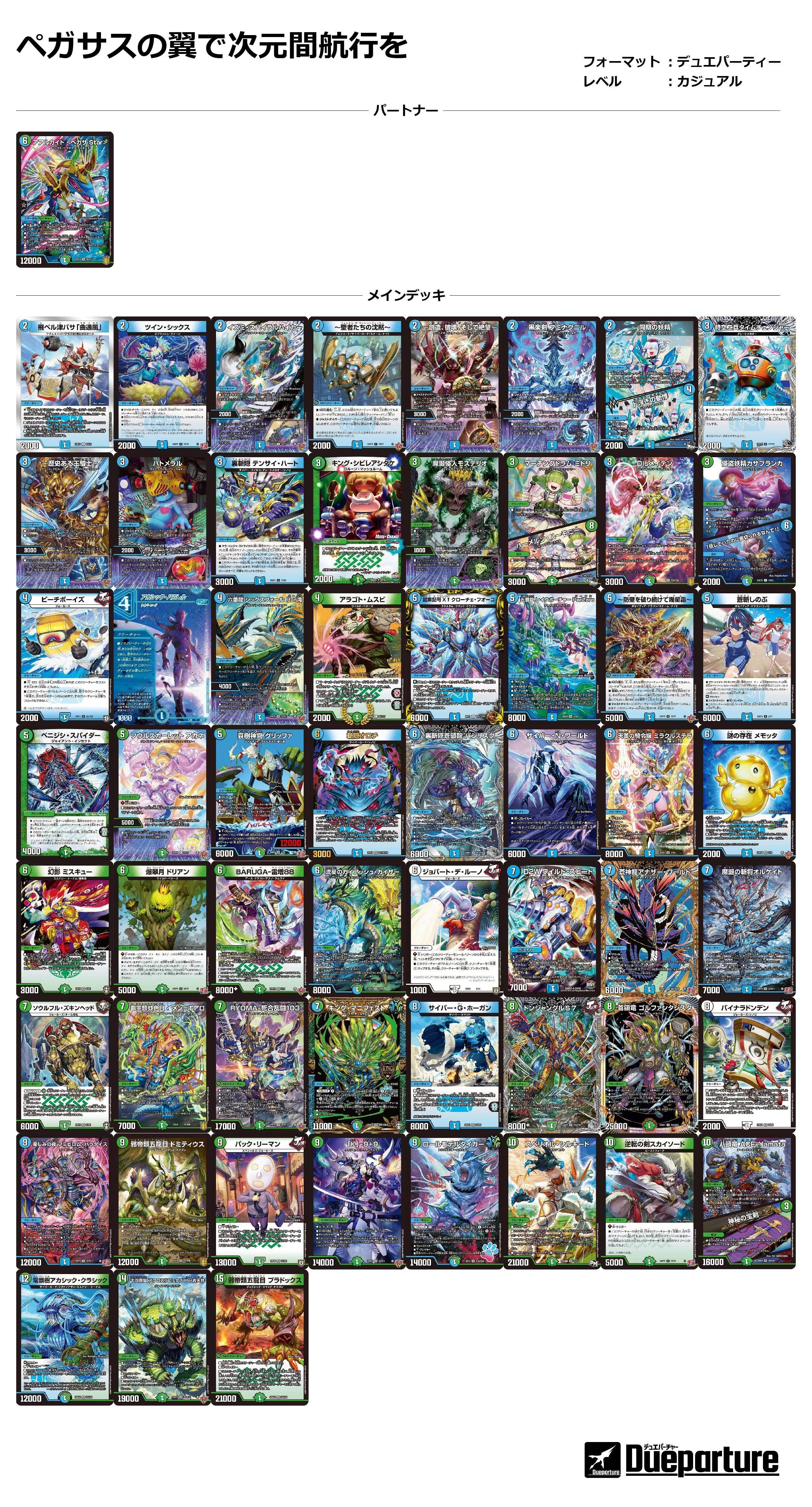 デュエパ】一撃超魂☆ペガサスX！60枚解説【Lv2】｜メスタイム