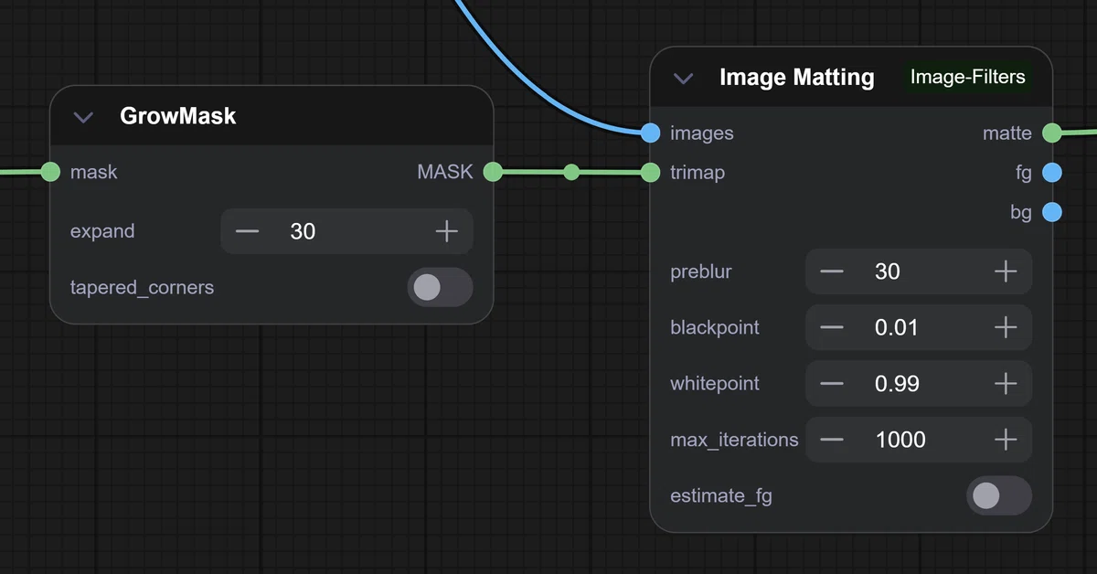 GrowMaskとImage Mattingノード