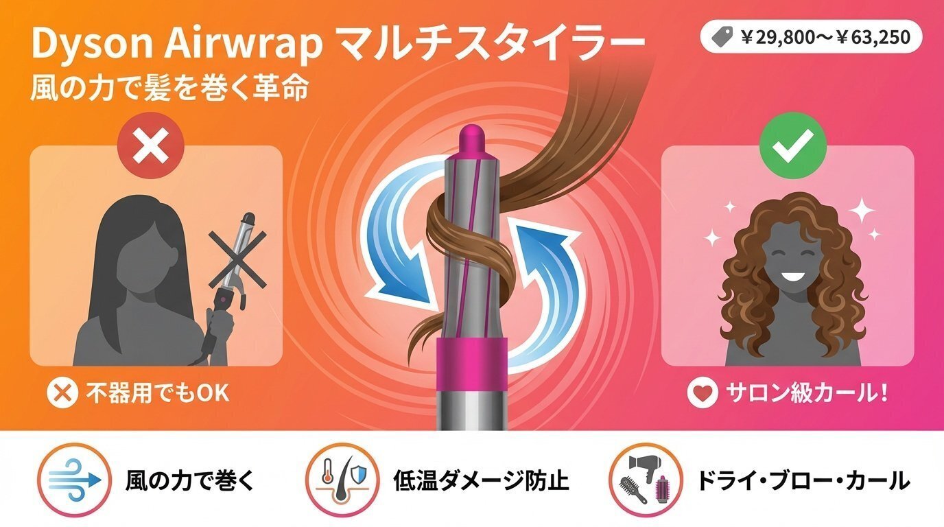 2025】Amazonクリスマスセール！美容家電プレゼントおすすめ10選