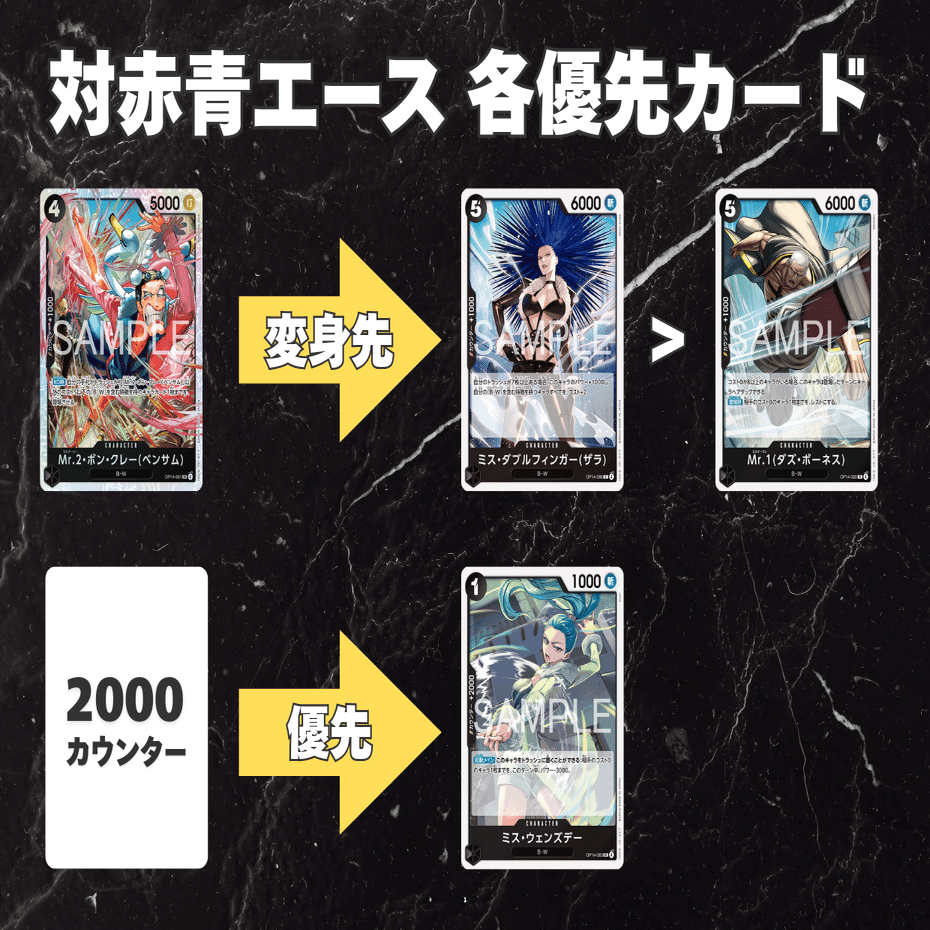 非公認大会準優勝×2】今のうちに押さえておきたい黒クロコダイル解説