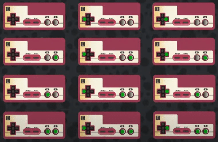 12通りの入力が可視化された図