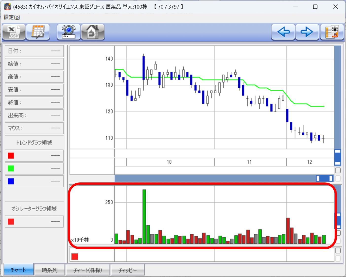 ダウンロード：『システムトレードソフト イザナミ』 サポートサイト