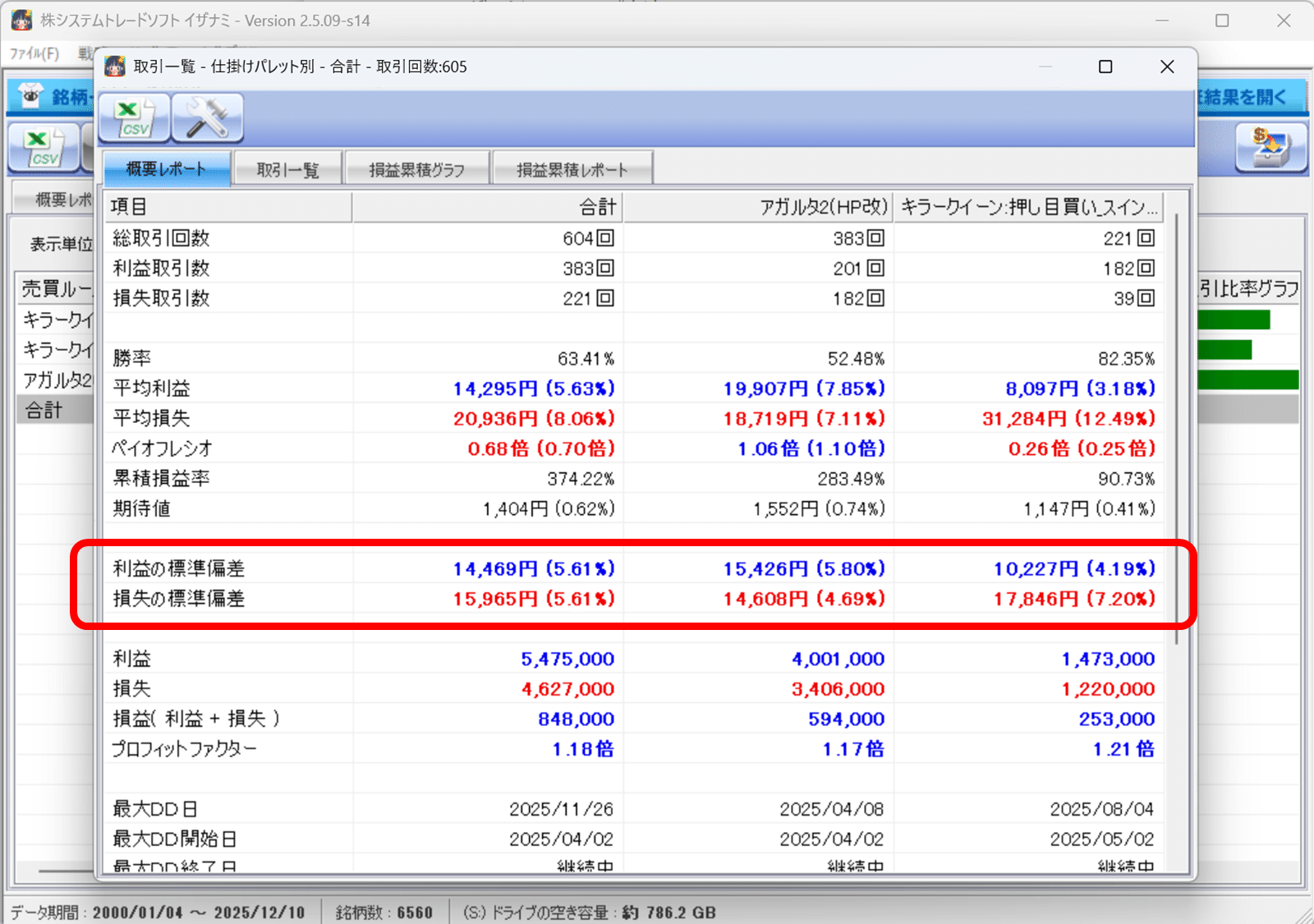 ダウンロード：『システムトレードソフト イザナミ』 サポートサイト