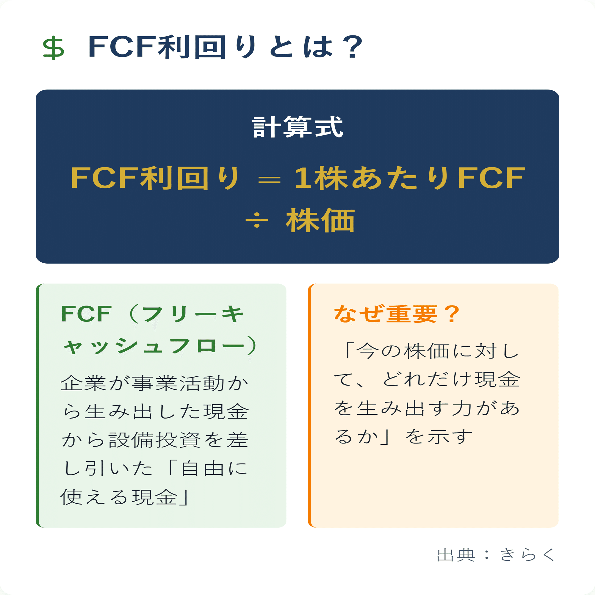 テンバガー株の最新研究、成長率よりも重要なのは〇〇だった！？  TradingViewで「テンバガー候補」を見つけよう！｜きらく＠TradingViewマスター