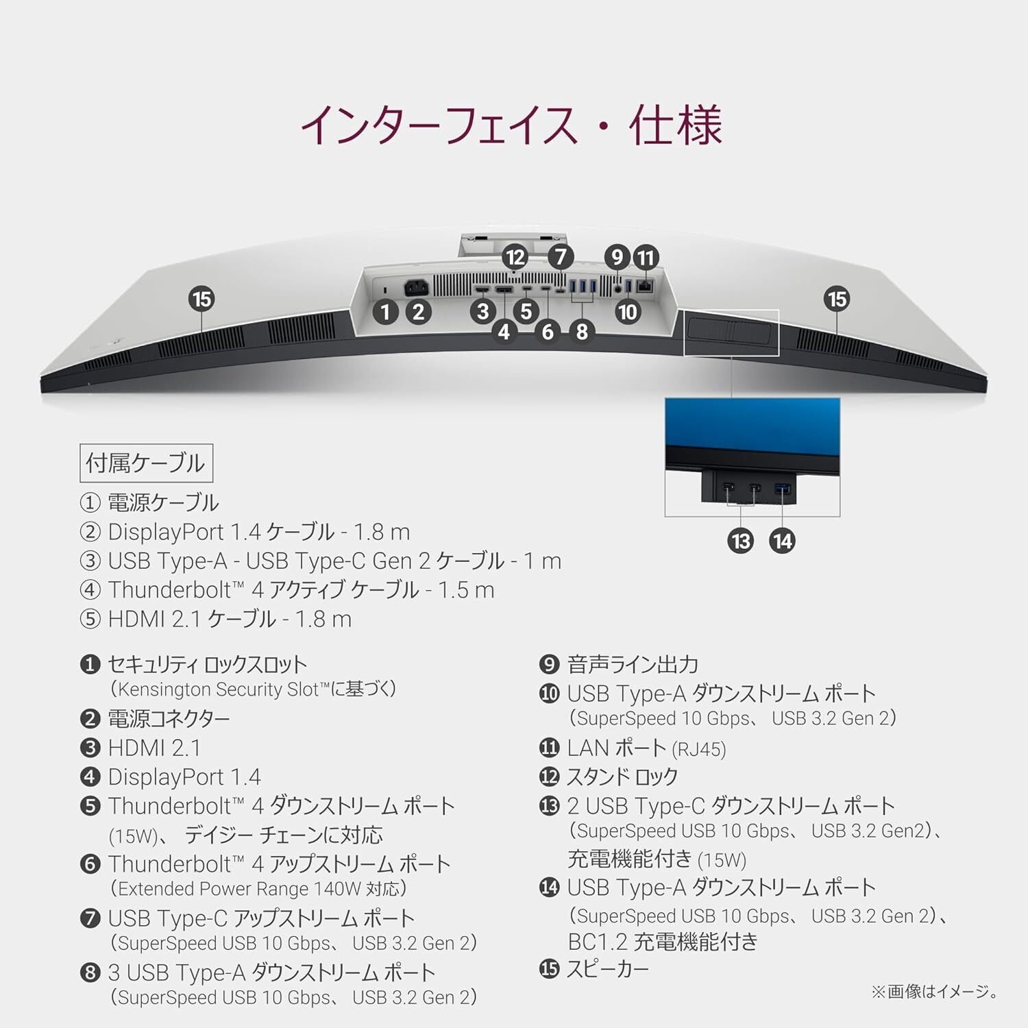 Dell U4025QW-A 39.7インチ曲面Thunderboltハブモニター完全レビュー