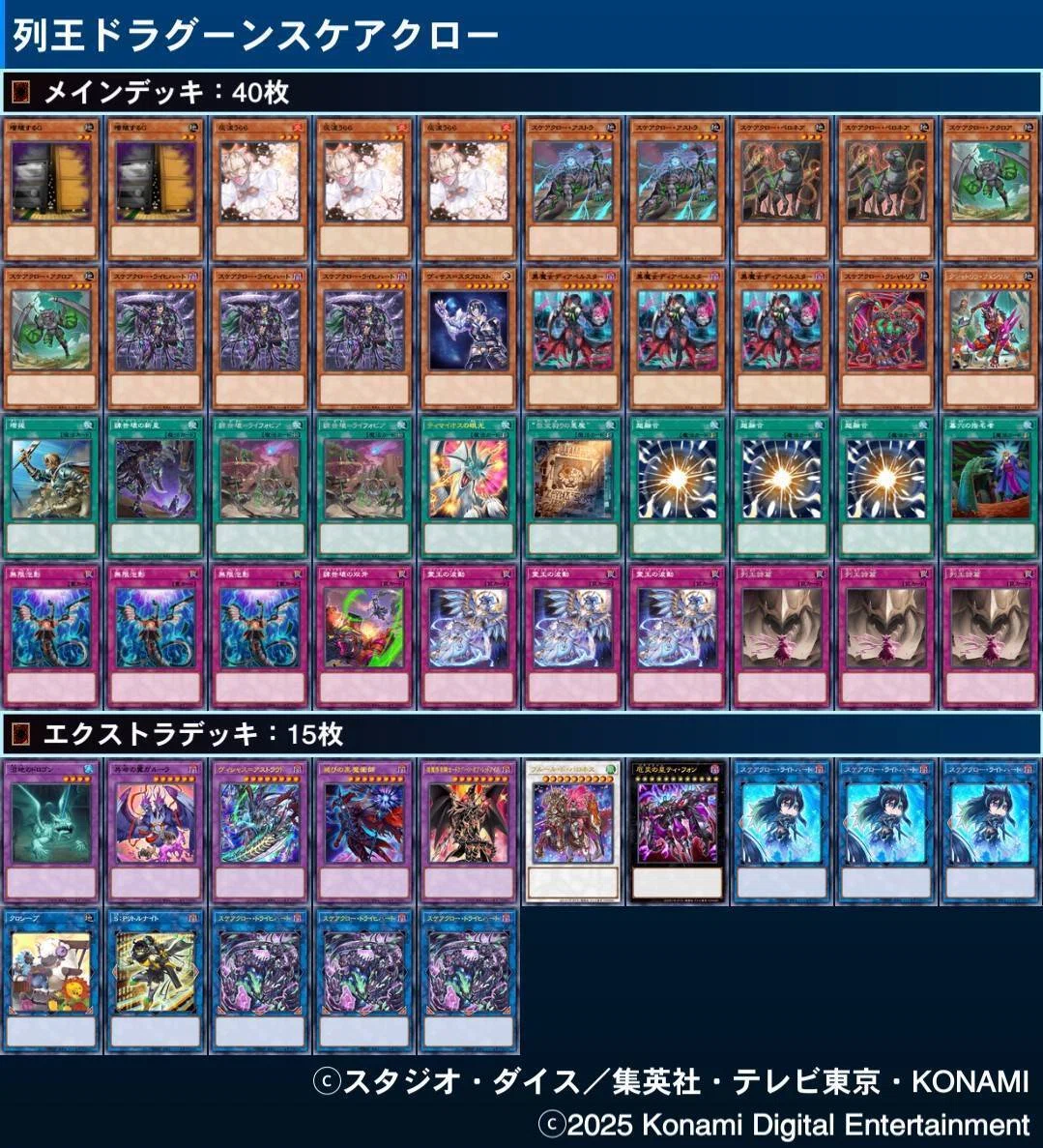 列王スケアクローについての話｜よもどう