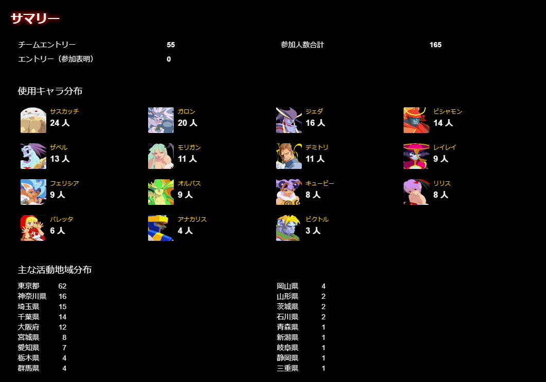 EVOJapan2026】令和最新版・ヴァンパイアセイヴァー事情｜ドス