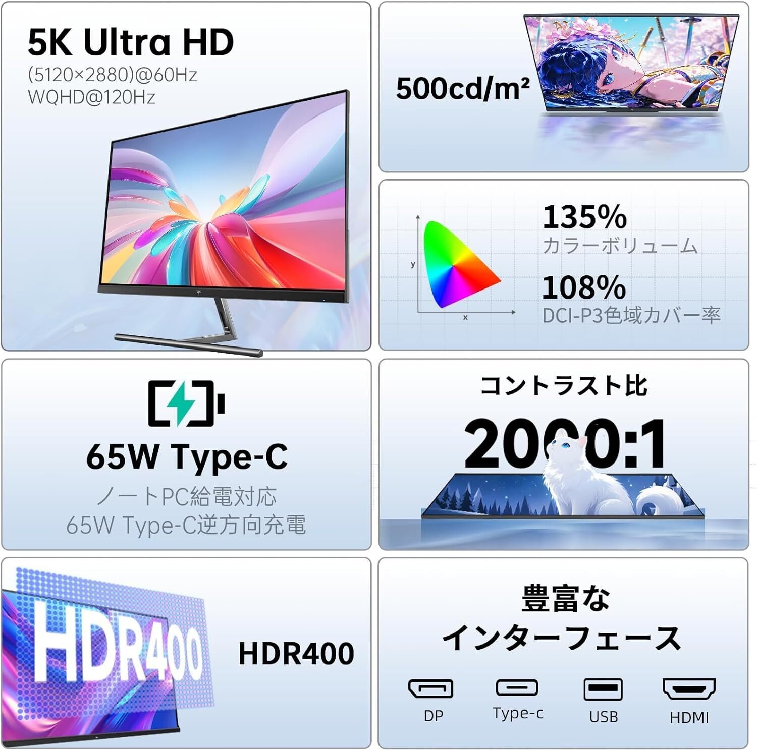 KTC H27P3 27インチ 5Kモニター徹底解説:デュアルモード切替で実現する