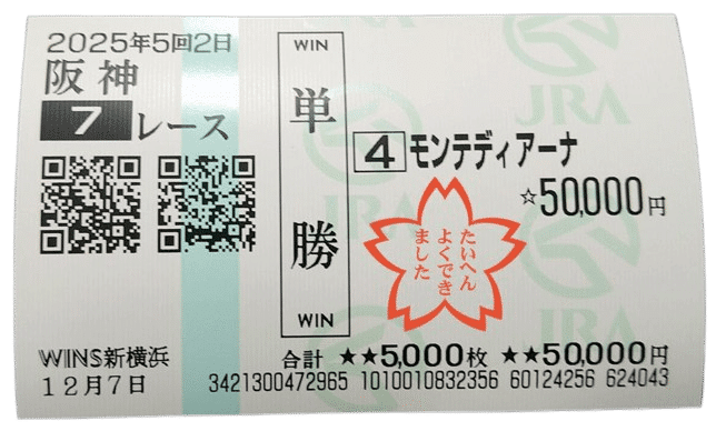 12／14 オススメの馬｜みね