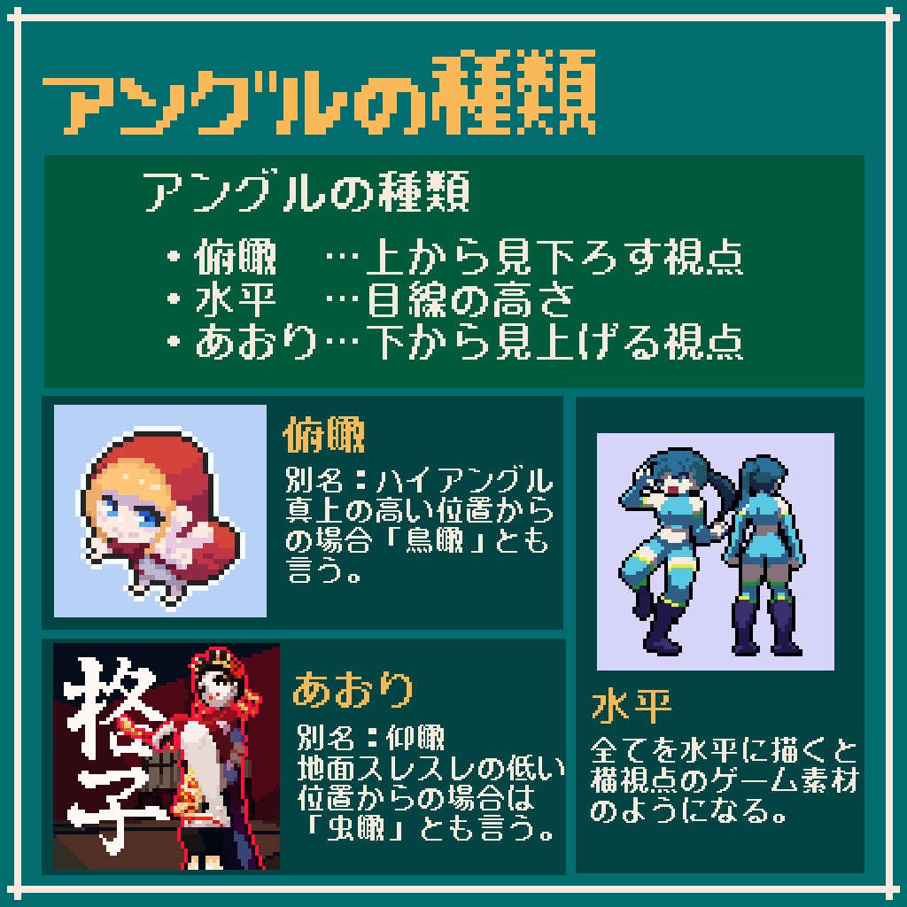 ドッターのためのテクニック集 inドット絵 Advent Calendar 2025｜うどん粉