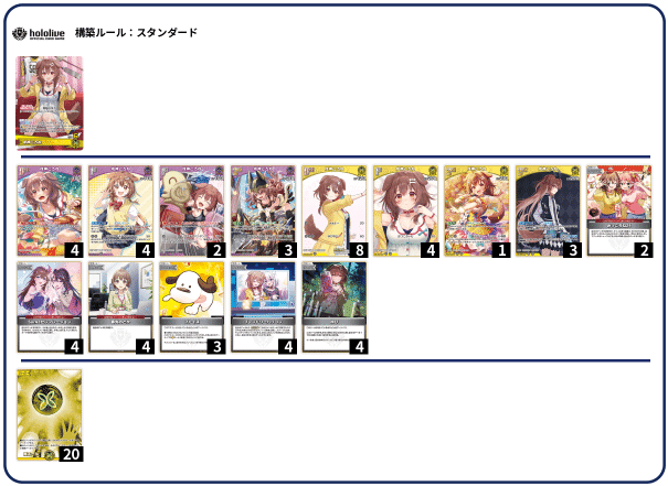 第十一回】ホロカのデッキってどんなのがあるの？(アヤカシ