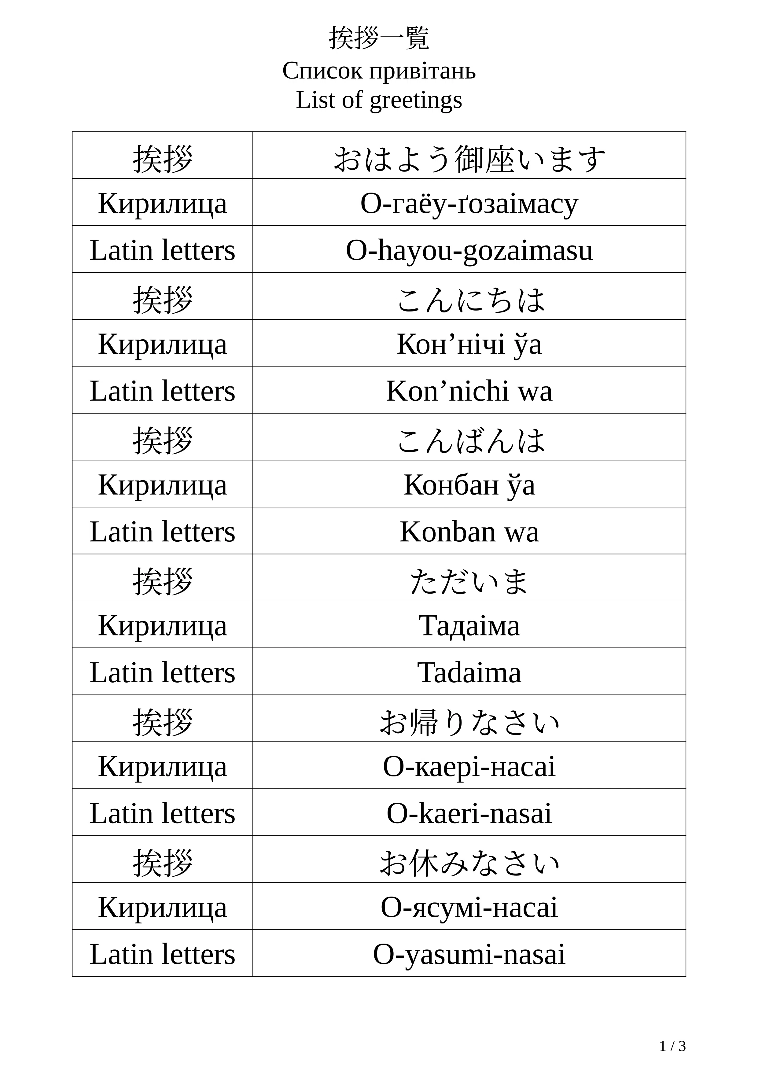 挨拶一覧｜ポイズン雷花