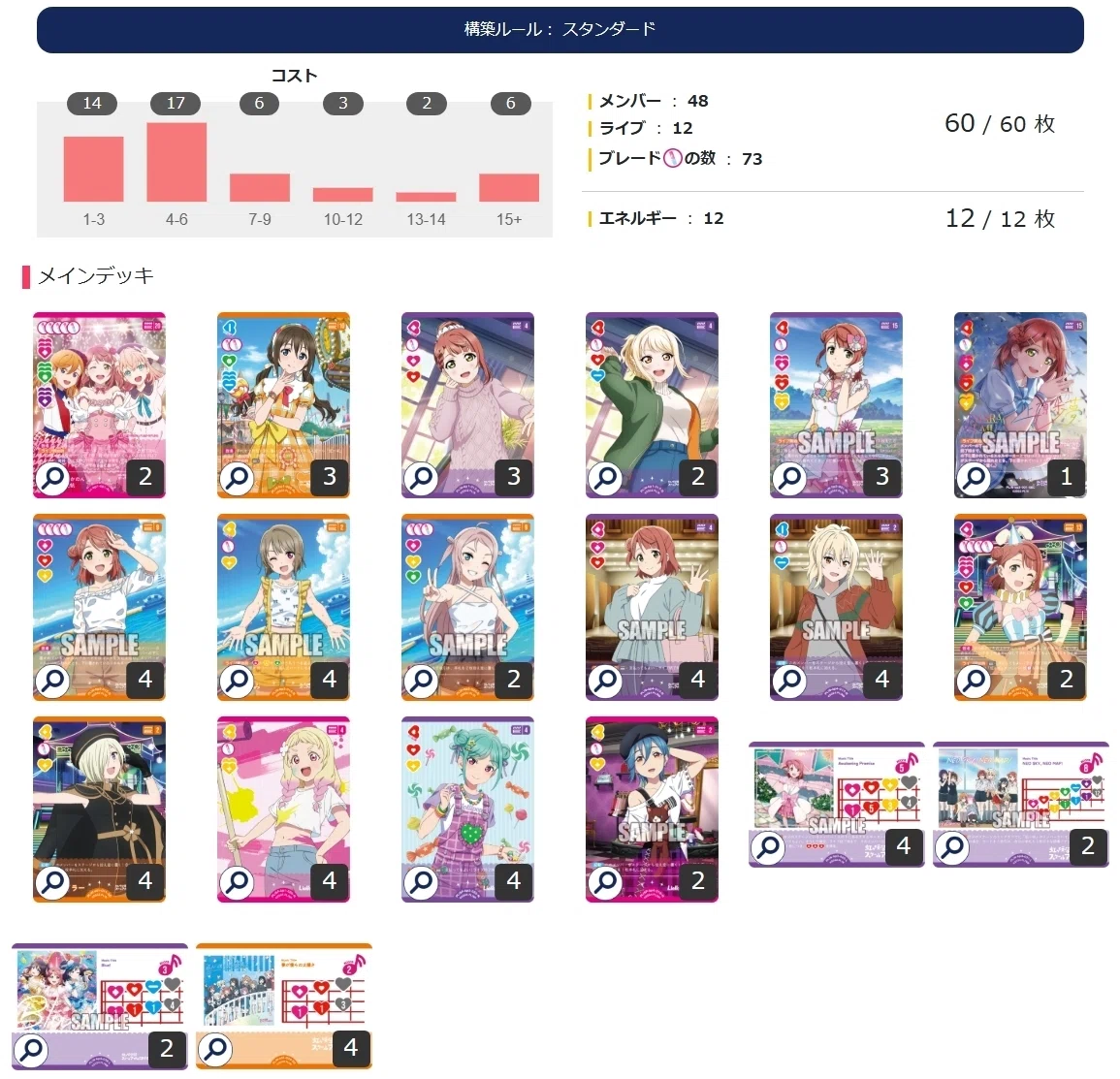 ラブカ】5000円で始める歩夢デッキ紹介！「デッキは安いうちに組め