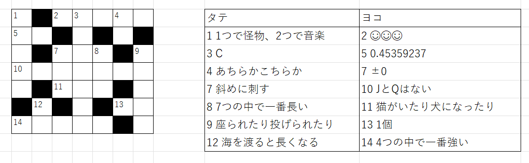 クロスワードを考える｜阿僧祇