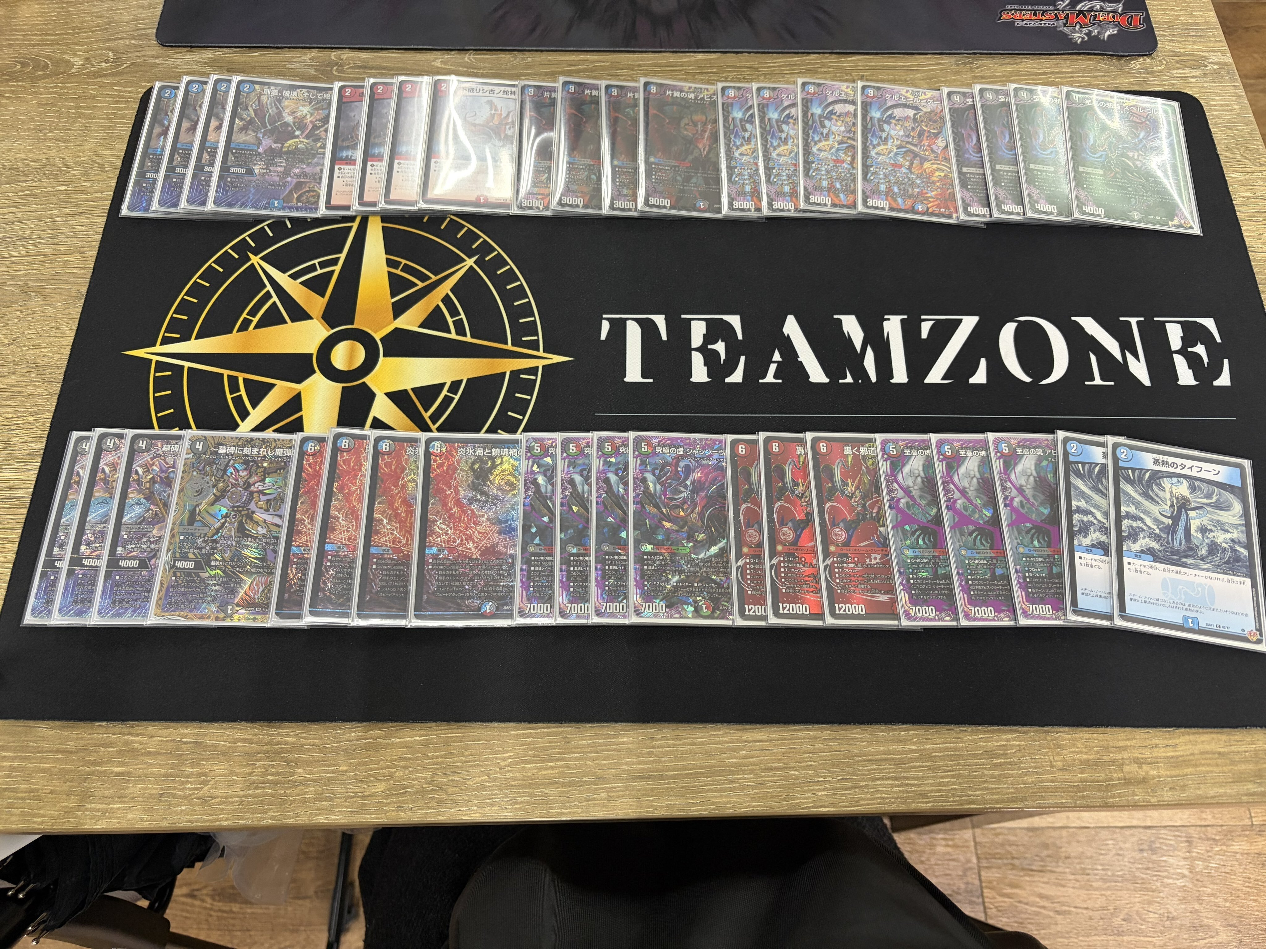 九州エリア予選優勝、準優勝、8位入賞！ クローシスヴォルテックス