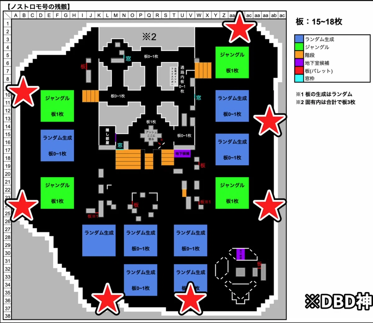 [Map Guide] Wreckage of the Nostromo｜みかんのDBD