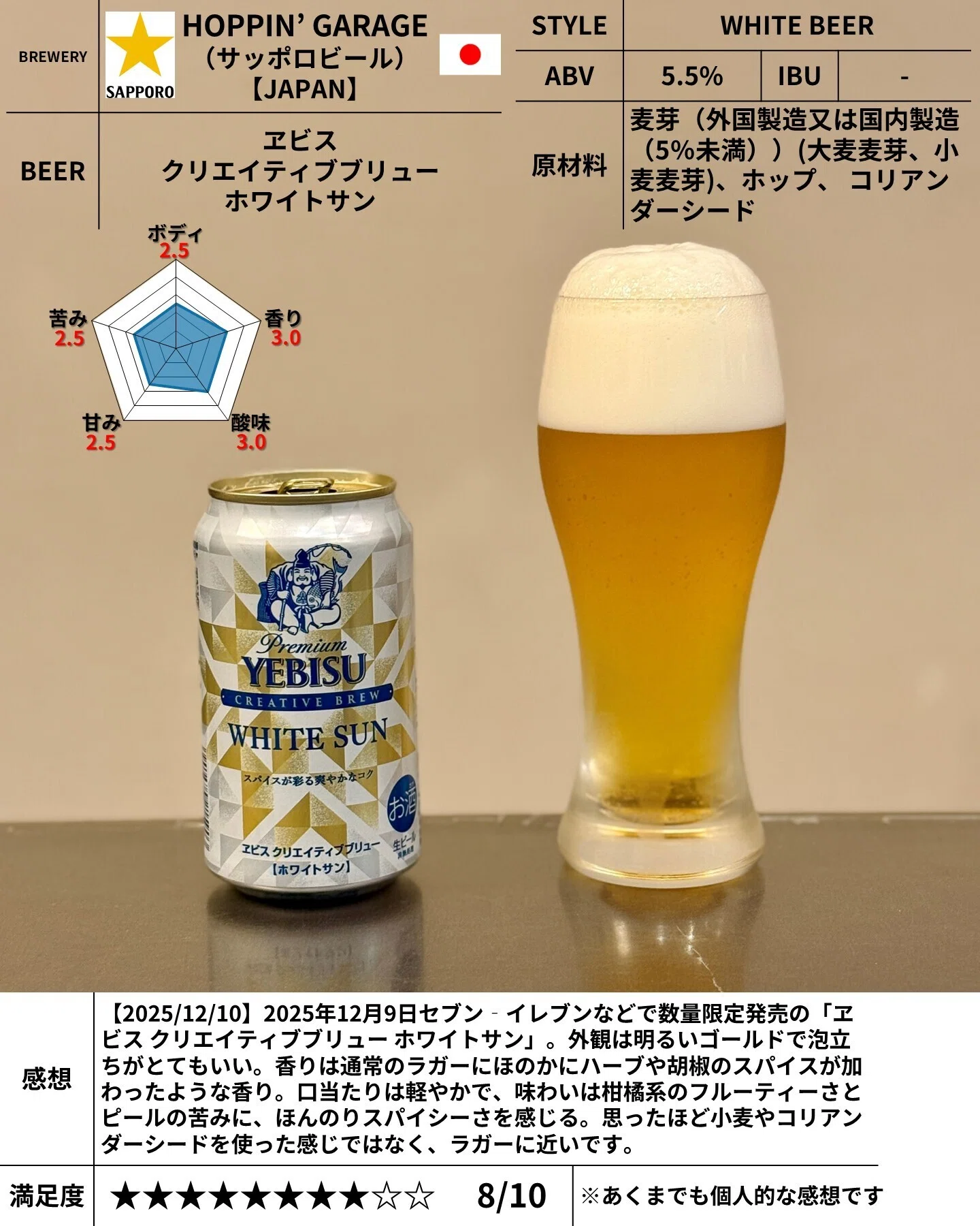 サッポロビールの「ヱビス クリエイティブブリュー ホワイトサン