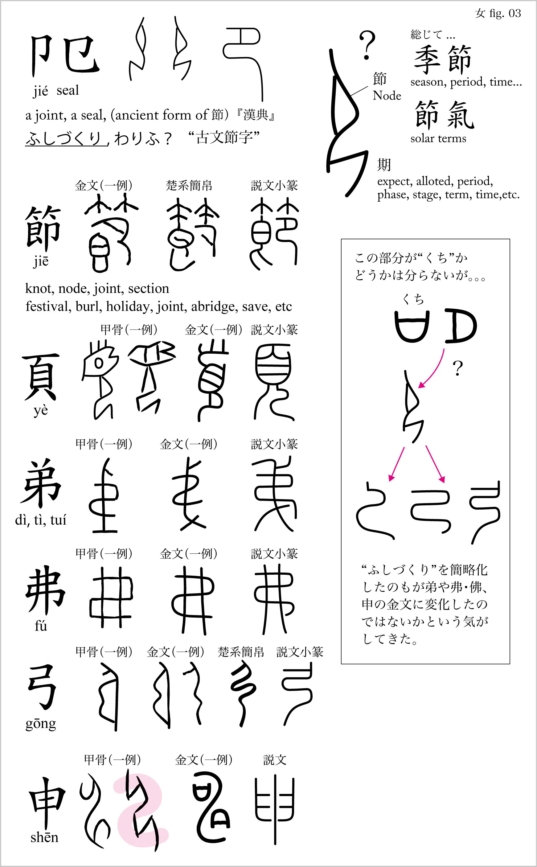 Darkenesse 迷想05 女｜Antonio