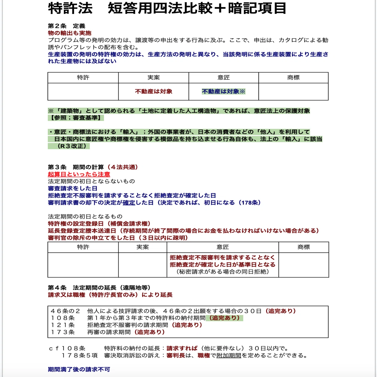 なぜ、毎回、短答試験で惜しくも落ちてしまうのか？｜ほっと弁理士試験
