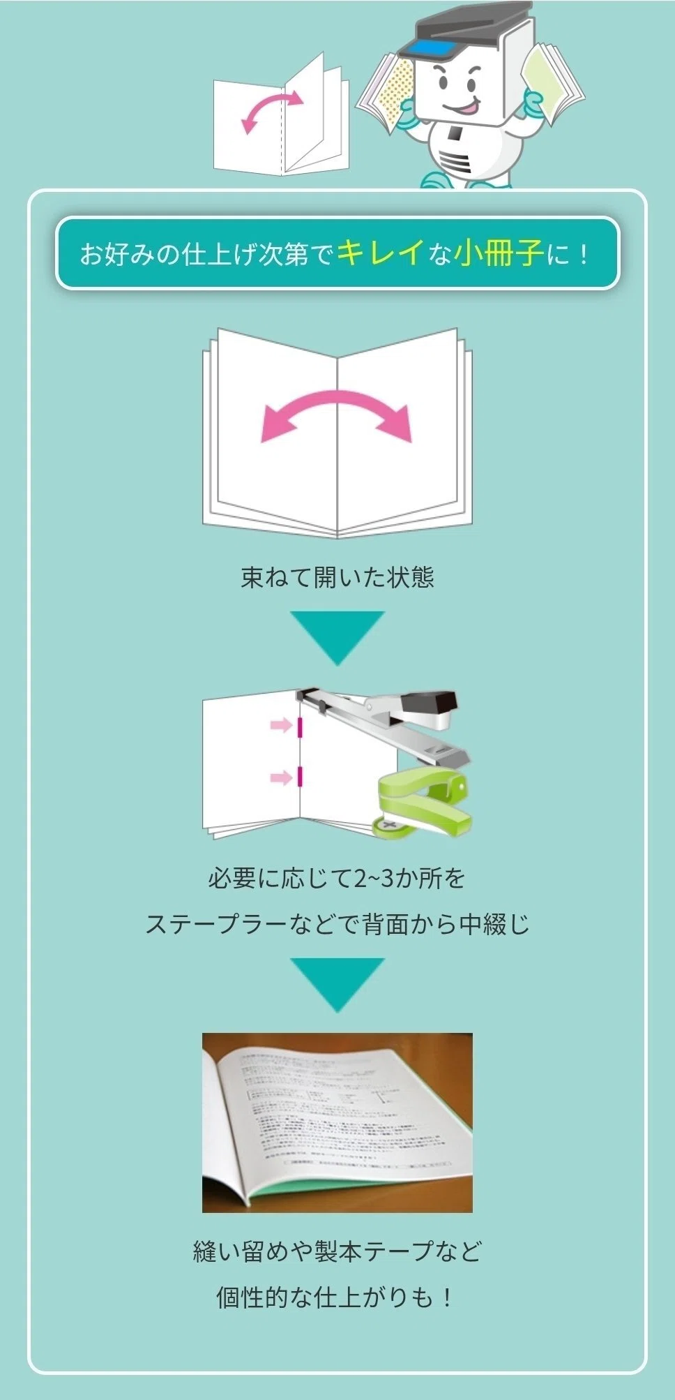 jigdress 配布CDr + zine2冊 趣味としての手帳』ZINE無料配布 YouTube1万人記念｜わちゃ