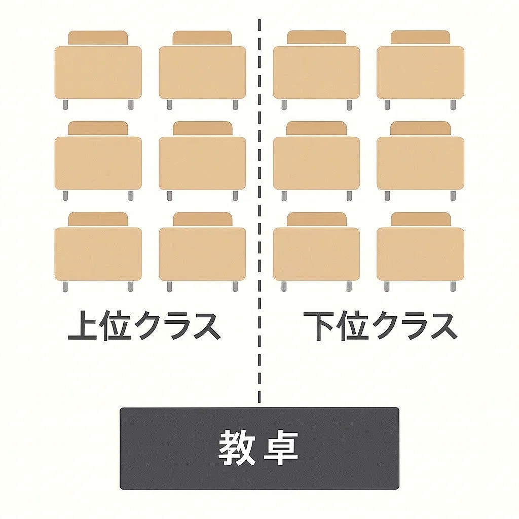 希学園に入塾して1年目の話――小3の「まだ余裕がある1年」をどう使うか